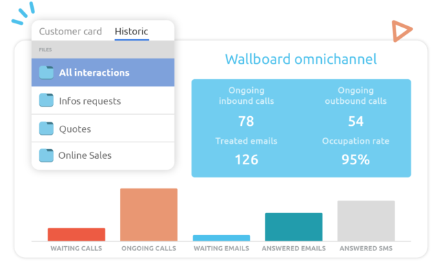 Contact Center Software platform 1